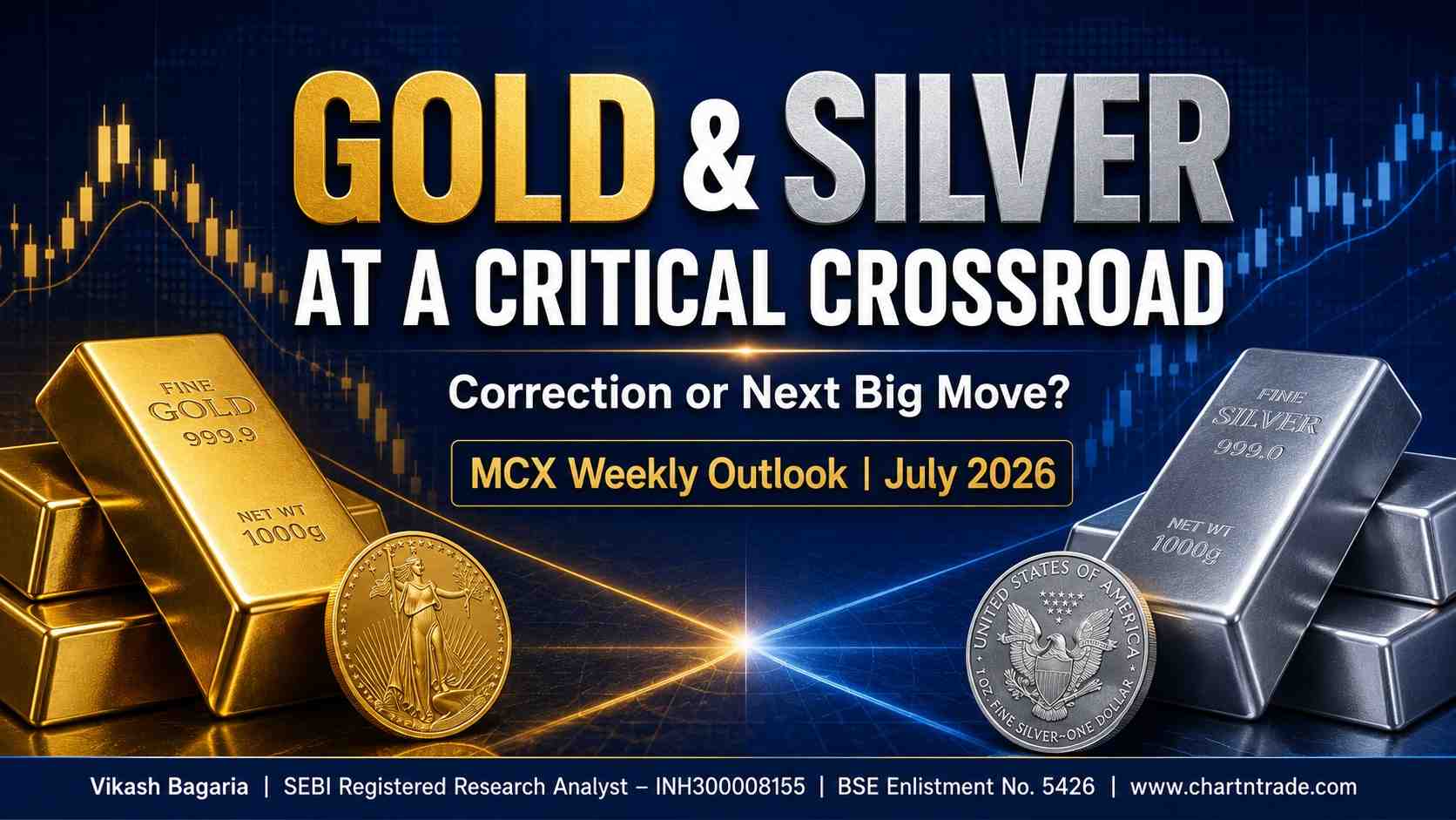 Gold and Silver at a Critical Crossroad