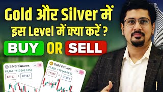 Gold MCX Weekly Analysis
